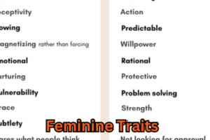 Feminine Traits